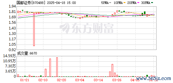 K图 870488_0