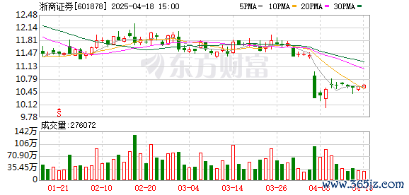 K图 601878_0