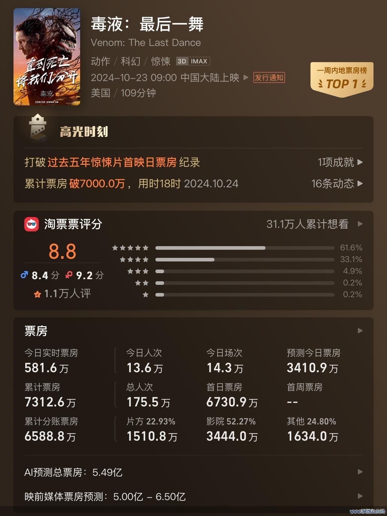 灯塔专业版